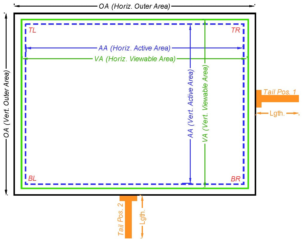 EZ1044L-W5R, 10.44" Diagonal 5-Wire Resistive Touch Screen Panel